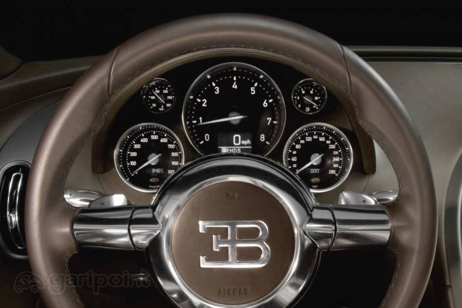 Bugatti Veyron Image Gallery