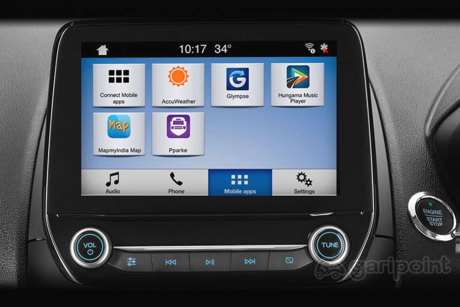 Ford Ecosport Image Gallery