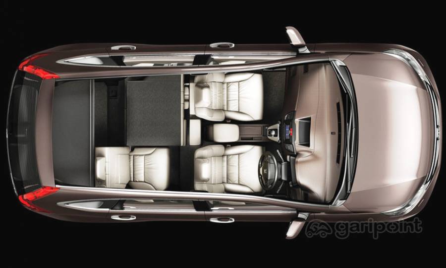 Honda CR-V Image Gallery