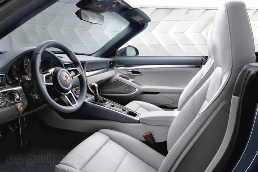 Porsche 911 Image Gallery