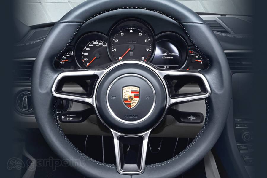 Porsche 911 Image Gallery