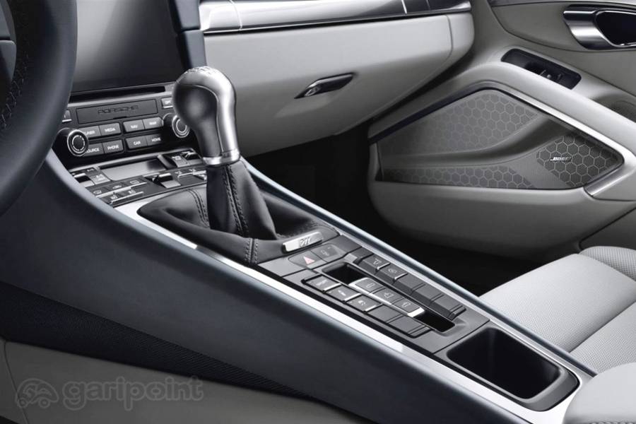 Porsche 911 Image Gallery