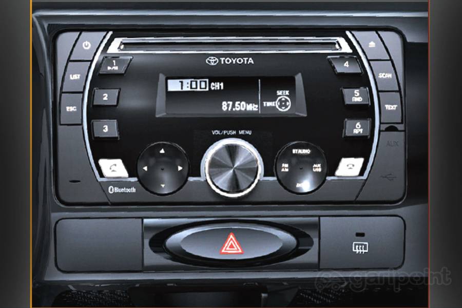 Toyota Etios Cross Image Gallery