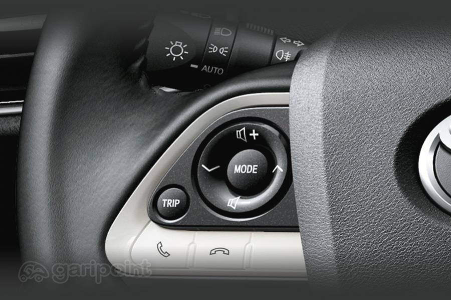 Toyota Prius Image Gallery